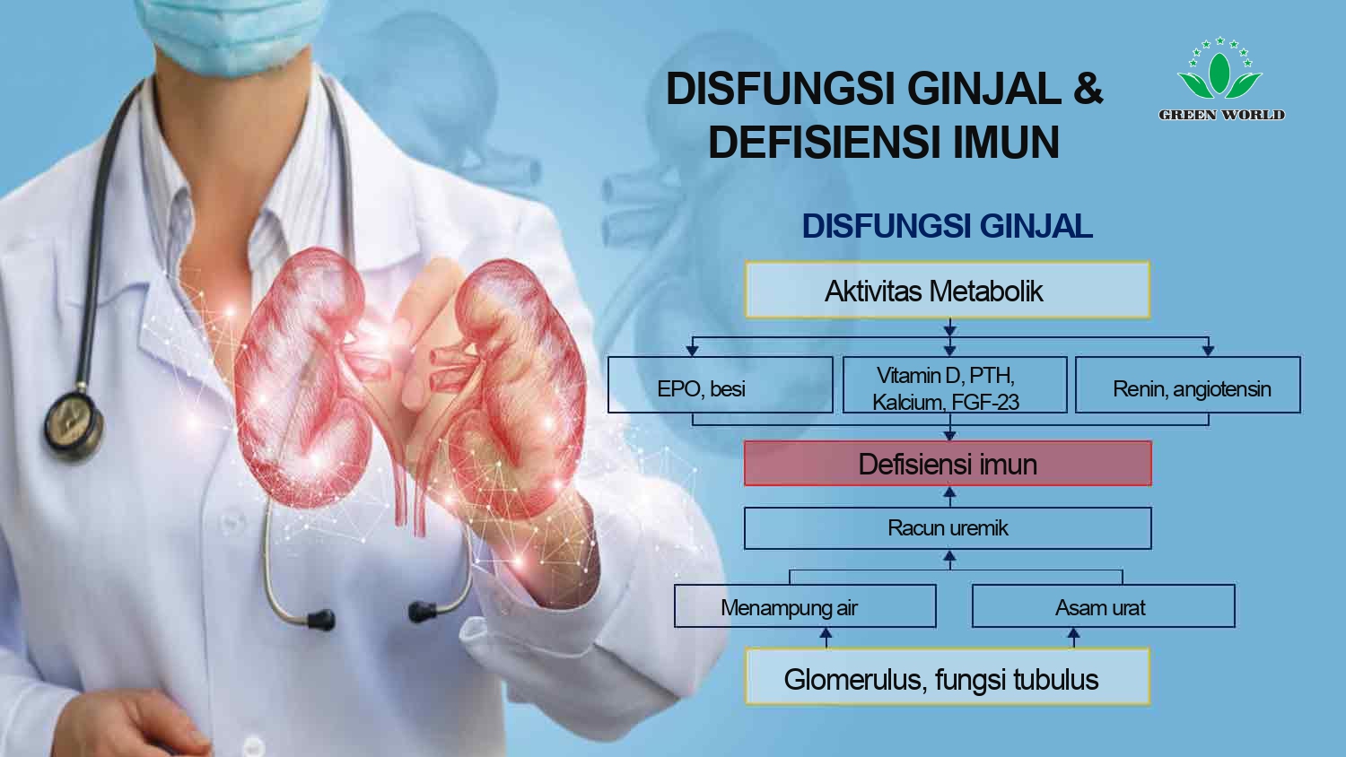 Education content image